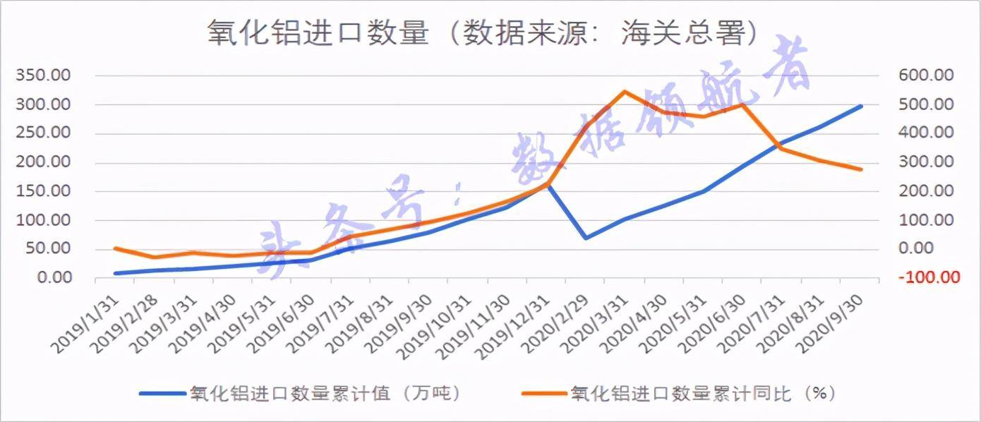 基础知识 第38页