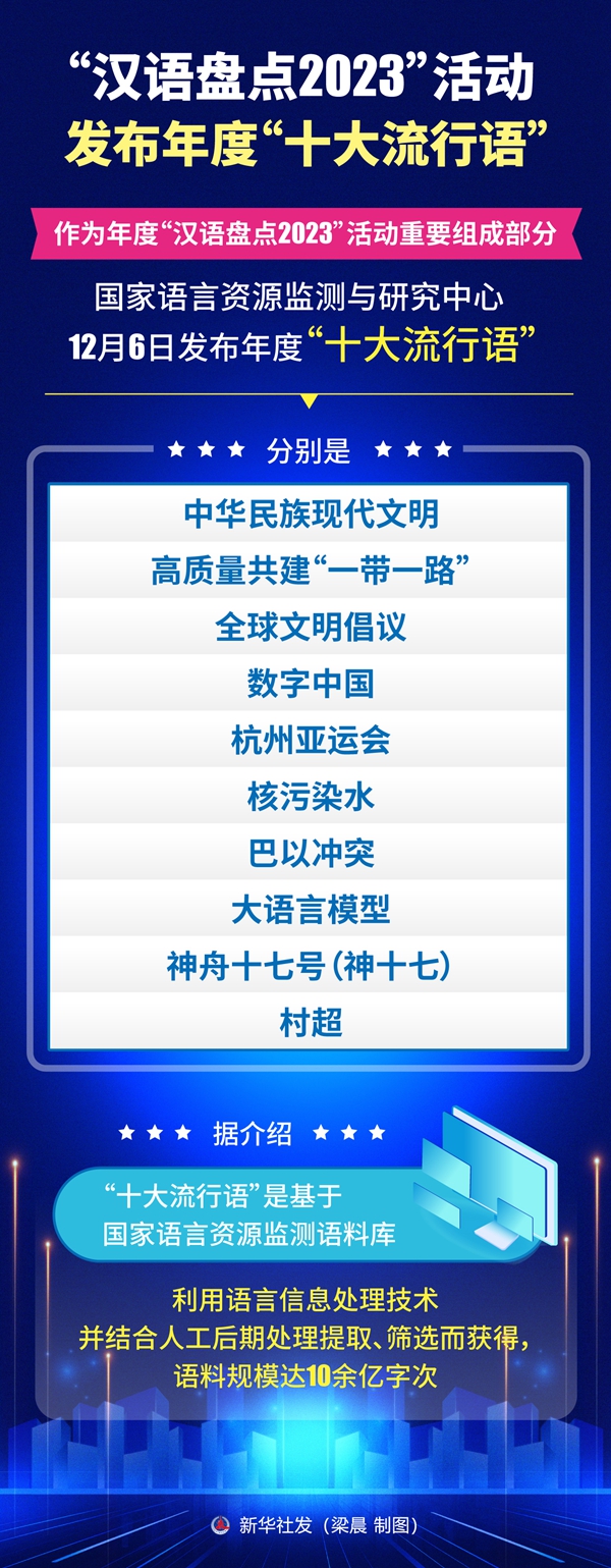 最新流行语盘点，网络热词的魅力与影响席卷全网