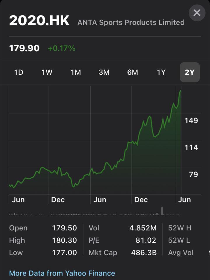 新疆板块股票，投资新机遇，开启财富增长之门🚀📈
