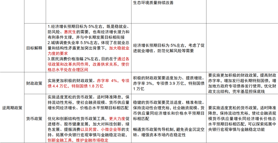 个人工作总结报告，回顾与展望的2025年度成长历程