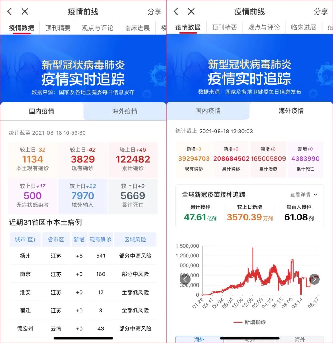 最新疫情病例动态追踪，步骤指南与实时更新